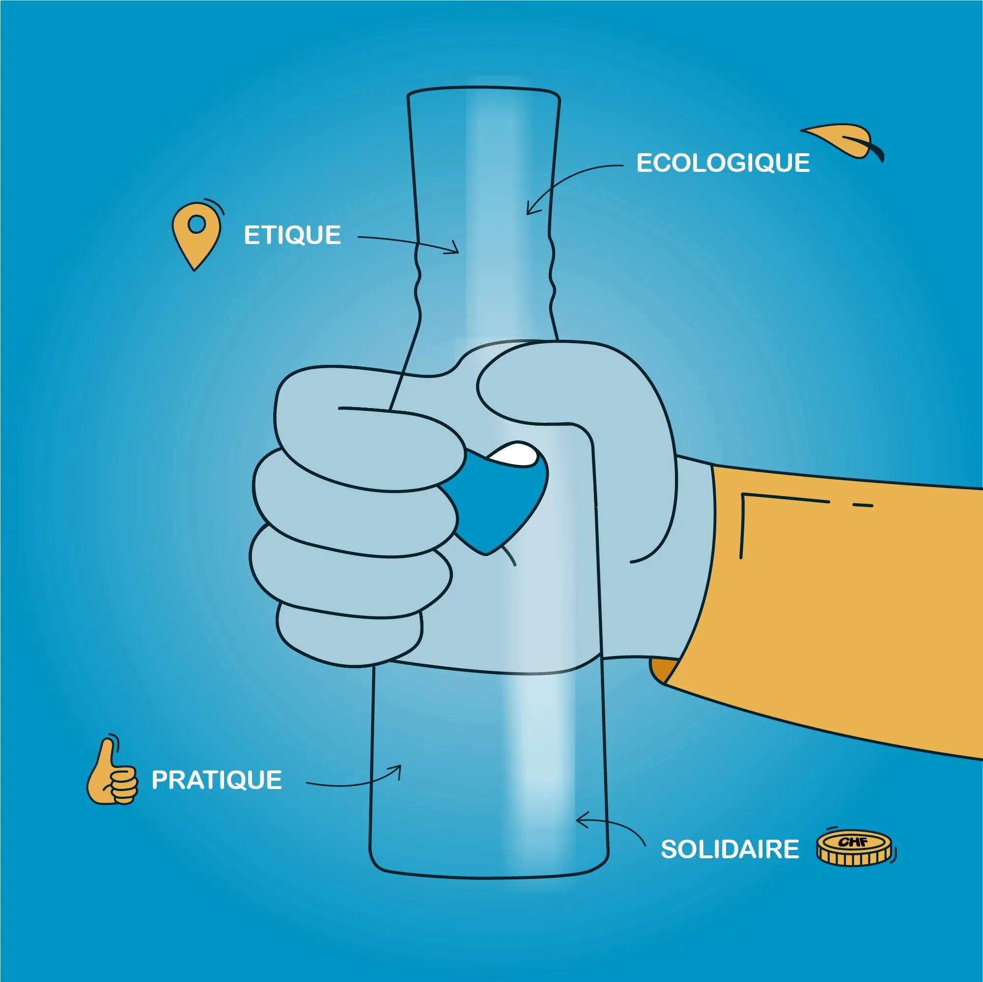 SIG_EauDeGeneve_Phamplet