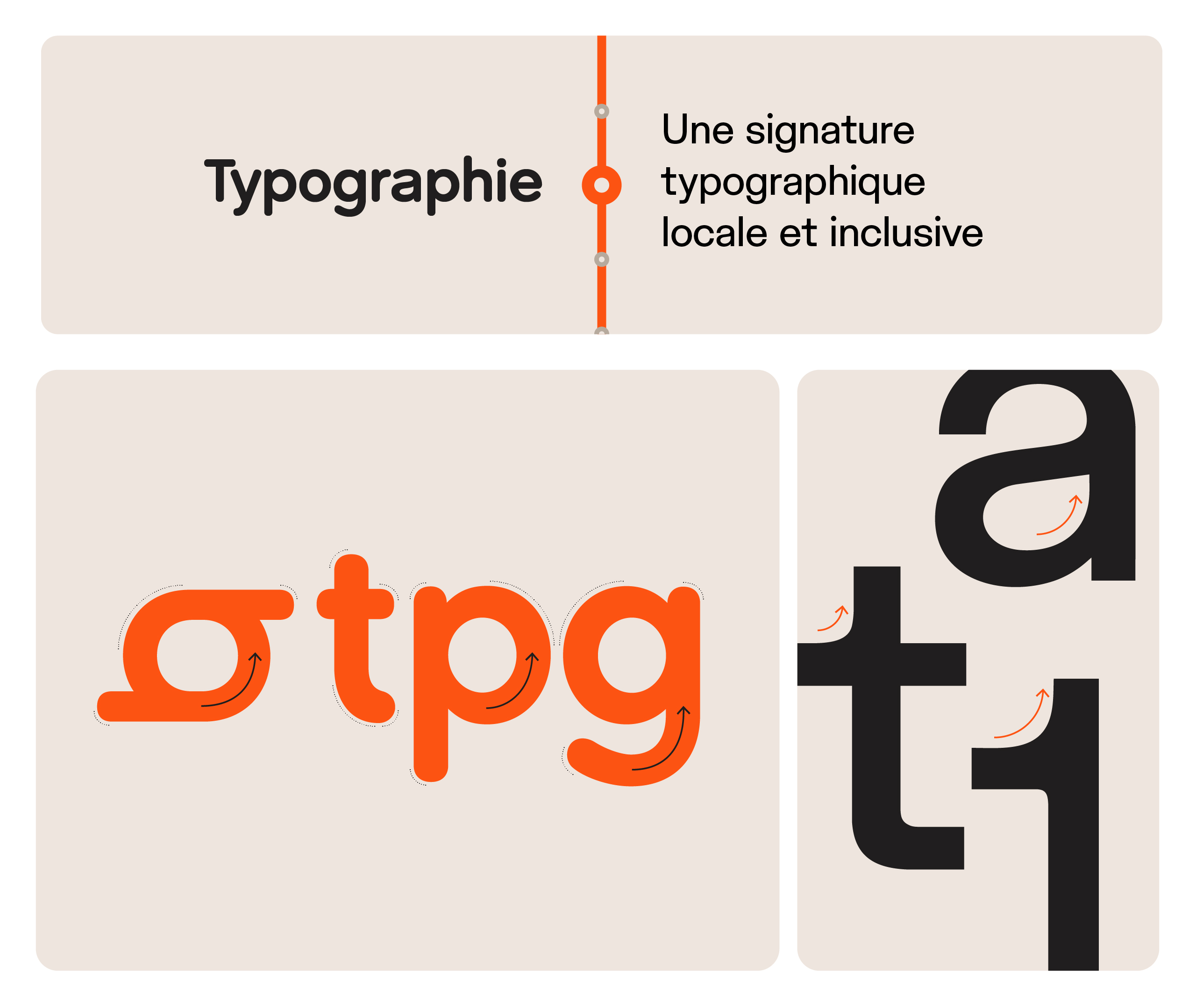 Typographie – Intercalaire