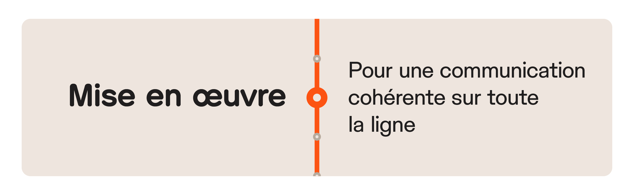 Mise en oeuvre – Intercalaire